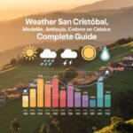 weather san cristóbal, medellín, antioquia, colombia on celsius